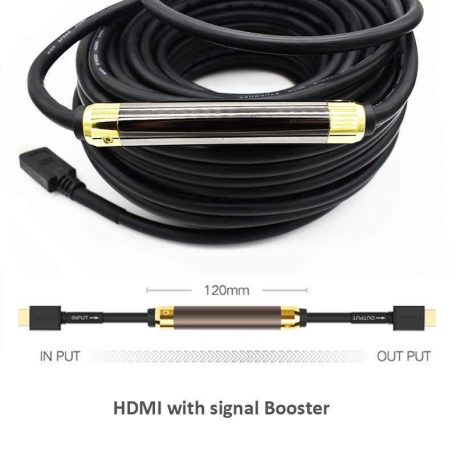 Minőségi 4K HDMI kábel 30méter, aktív  